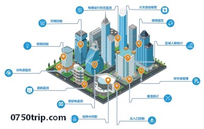 中国·尊时凯龙集团(有限公司)-官方网站省田径队跳高与跨栏数字化项目